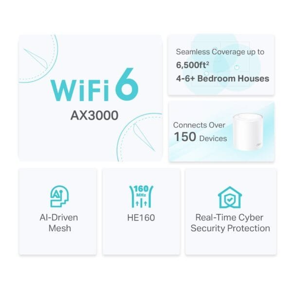 DECO X50(1-PACK)