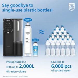 Philips RO ADD6912BK uređaj za filtriranje vode; 