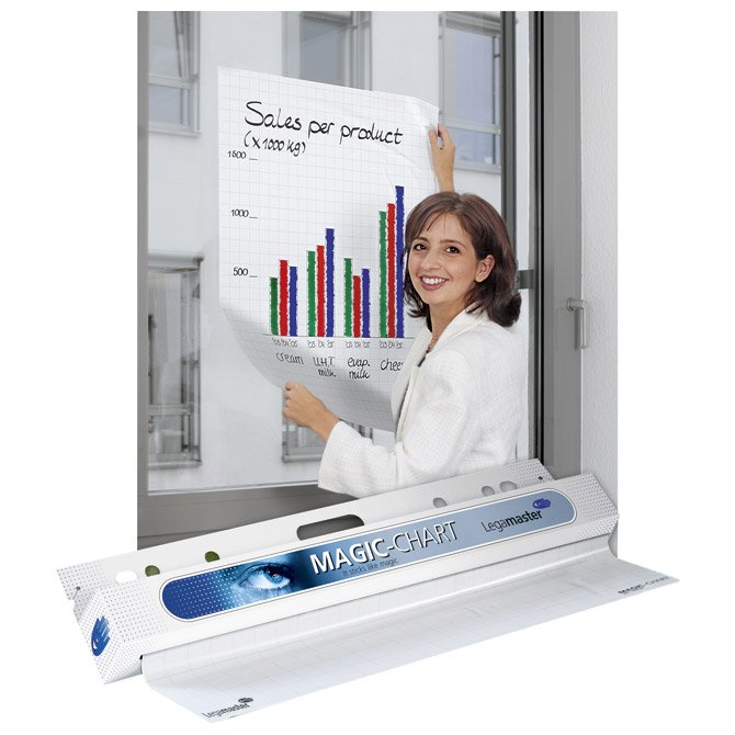 Folija Magic-Chart 60x80 cm 25kom.