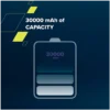 230309075150322624 Prijenosna baterija power bank CNE-CPB301W