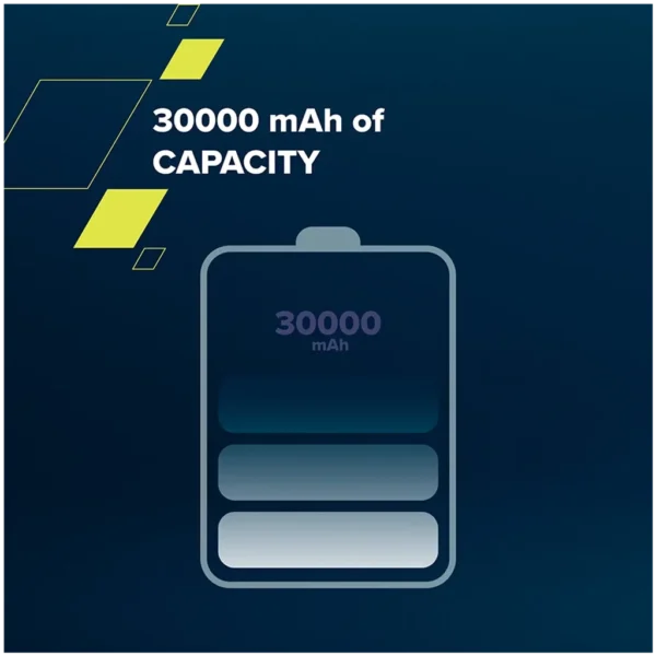 230309075150322624 Prijenosna baterija power bank CNE-CPB301W