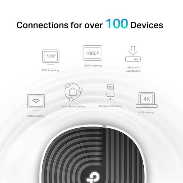 DECO S7(2-PACK)
