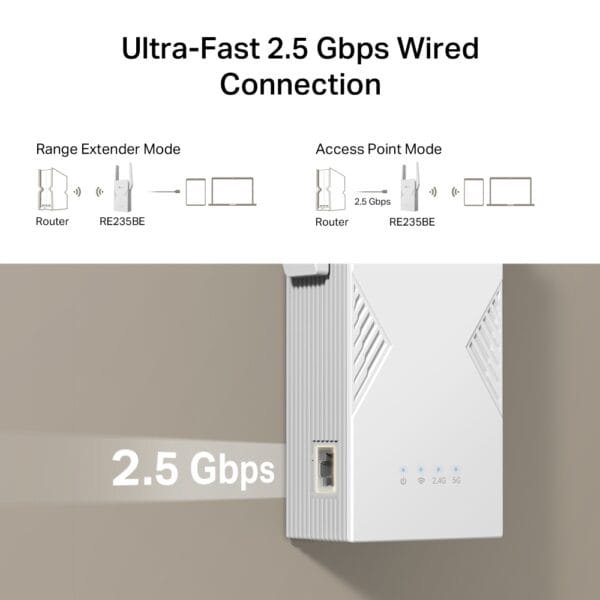 TP-Link RE235BE extender wifi