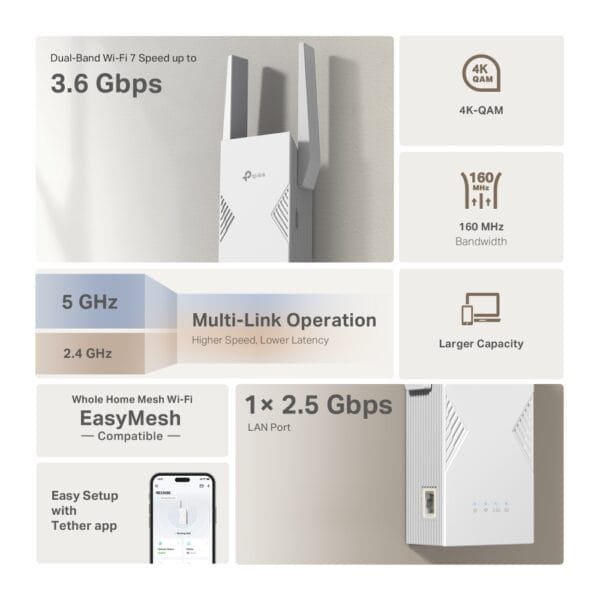 TP-Link RE235BE extender wifi
